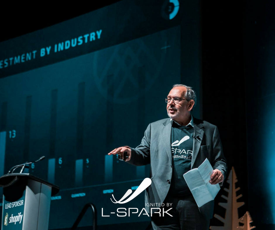 saas in canada